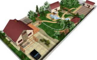 Оформление дачного участка: полезные советы, варианты оформления, освещение и озеленение, декорирование территории