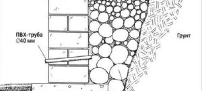 Как сделать подпорную стенку из бетона своими руками: инструкция, расчеты и чертежи