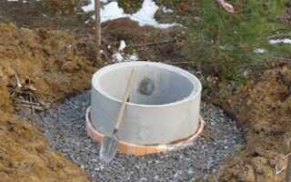 Копка колодцев своими руками: как правильно выкапывать ямы под них вручную, видео