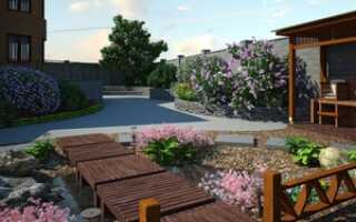 Благоустройство участка загородного дома: подготовка, проекты и фото, варианты планировки