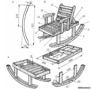 Кресла-качалки виды и способы изготовления своими руками.
