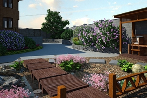 С чего начать проект Проект дачного участка