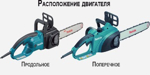 Описание способов расположения двигателей на цепных электропилах